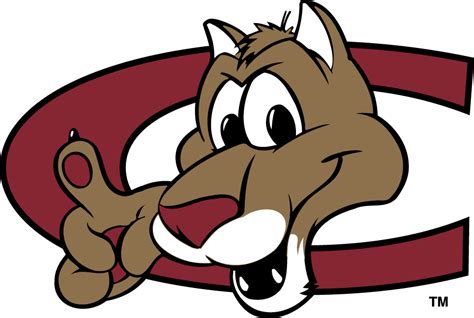 Who is the current mascot of College of Charleston